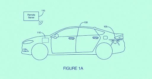 FORD PATENTS DRONE THAT POPS OUT OF A CAR’S TRUNK