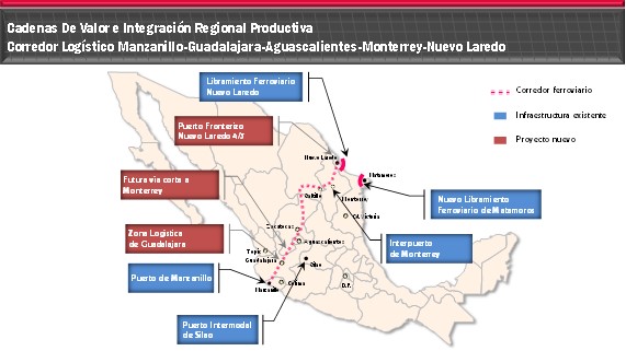 cadenas-de-valor-logistico-manzanillo-nuevo-laredo