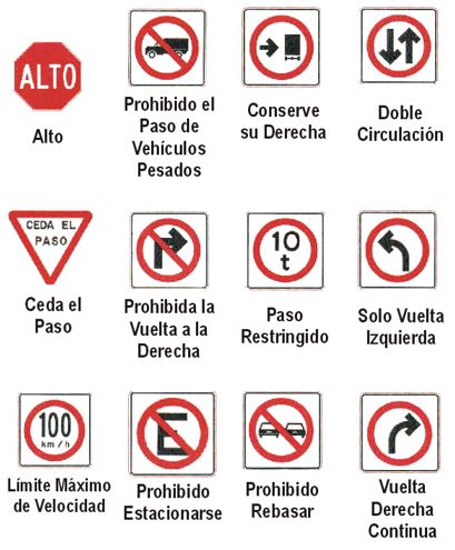 tipos de señalamientos restrictivos