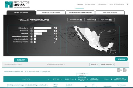 proyectos mexico portal 2